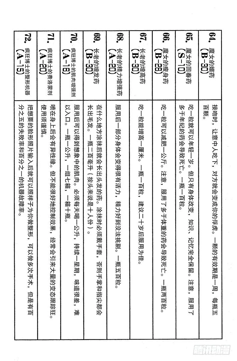 No.168 对决⑪ 第16页
