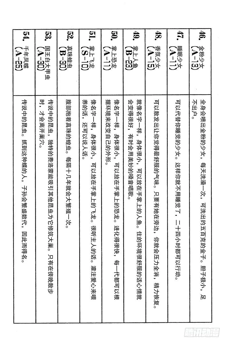 No.166 对决⑨ 第16页