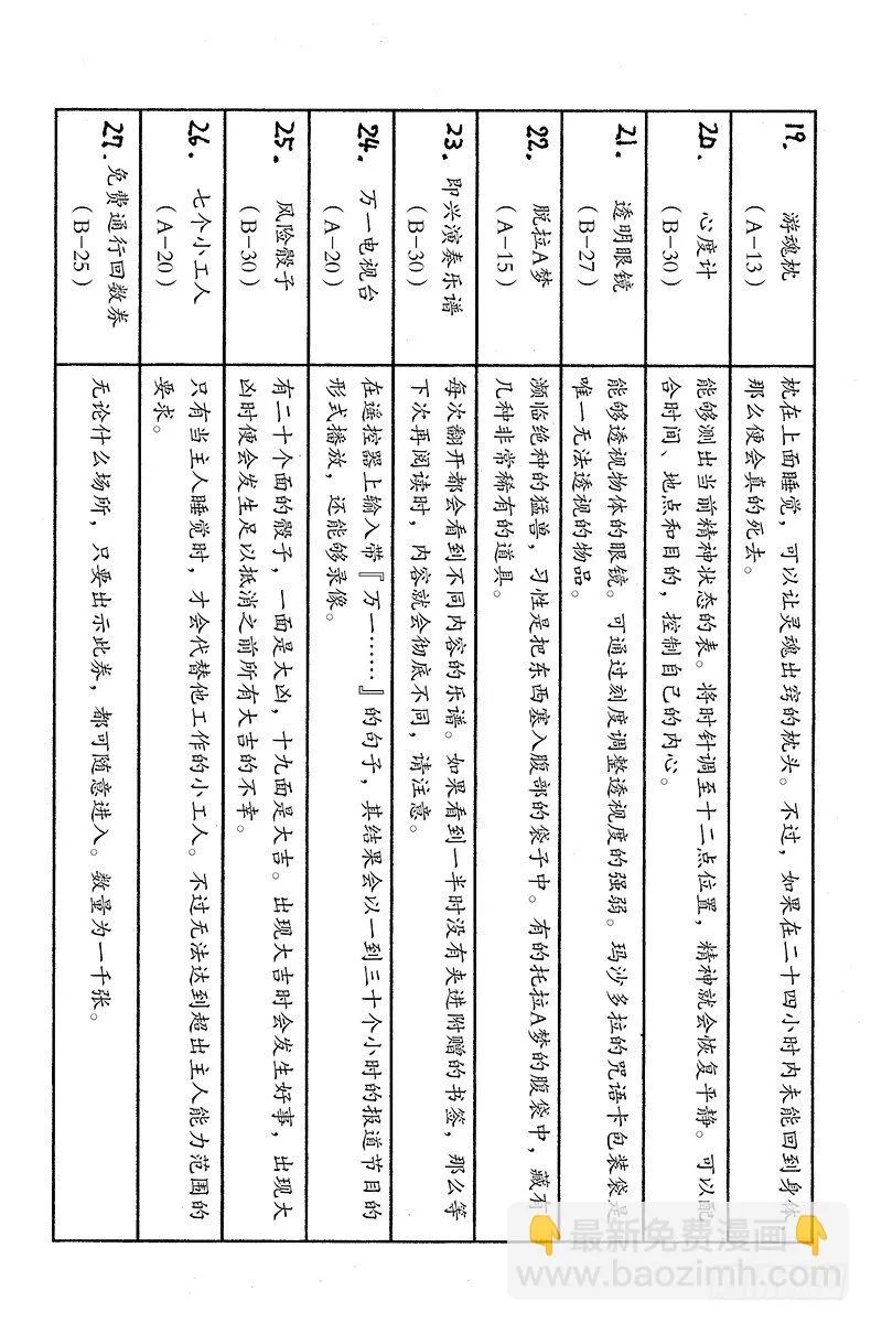 No.162 对决⑤ 第16页