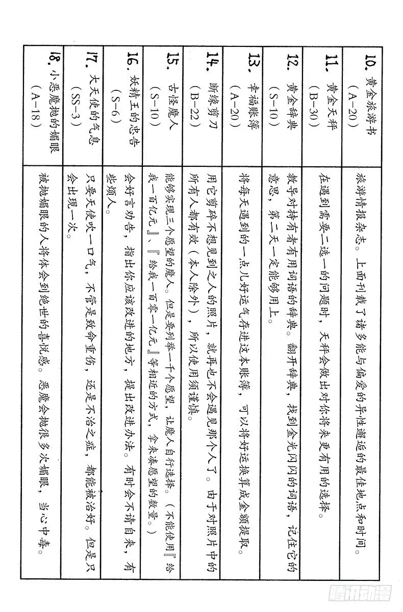 No.161 对决④ 第16页