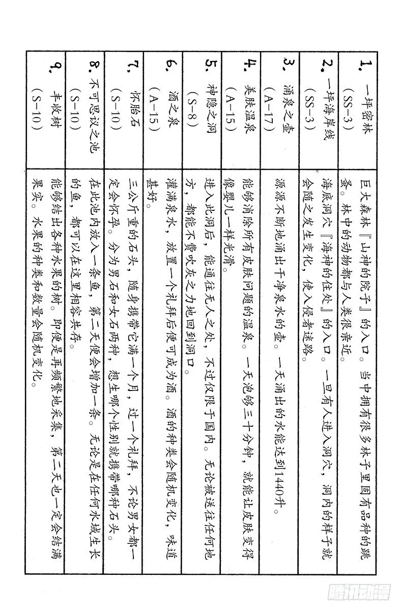 No.160 对决③ 第16页