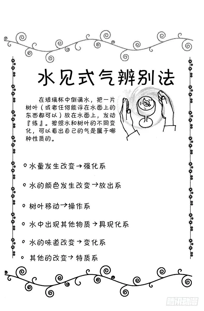 No.060 合格 第20页