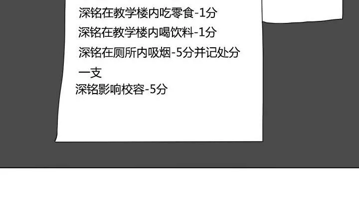 第42话 初次约会 第16页