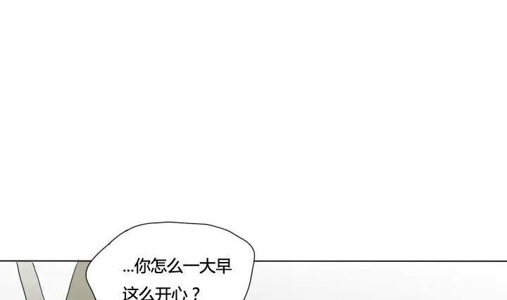 第46话 屏保恶作剧 1 第7页