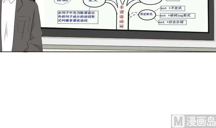 第47话 屏保恶作剧 2 第18页