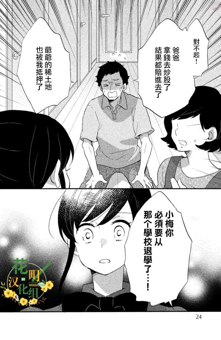 第15话 第20页