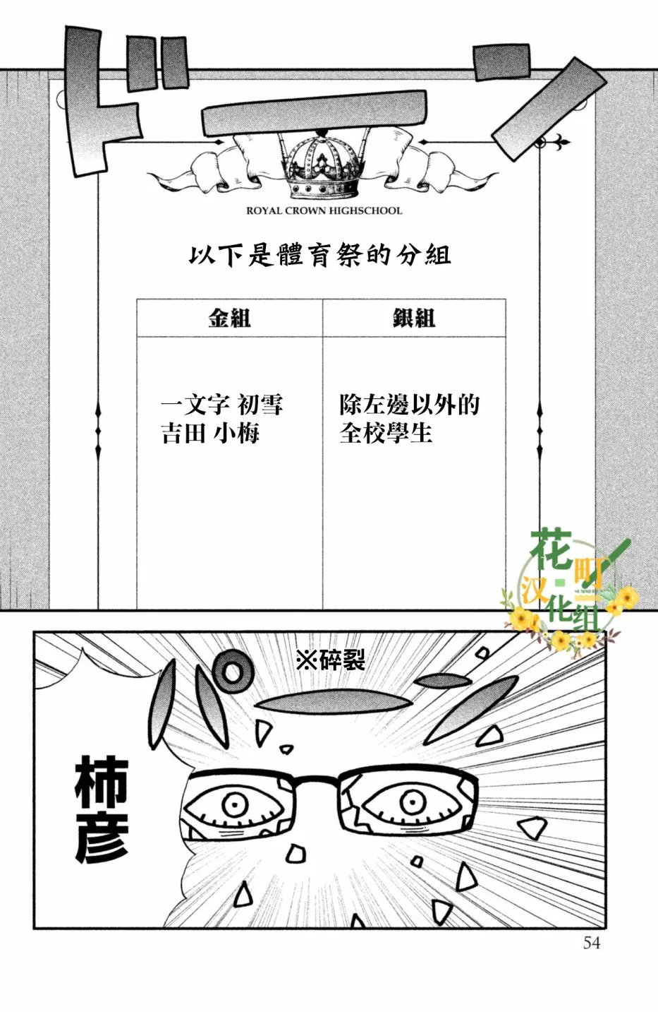 第22话 第22页