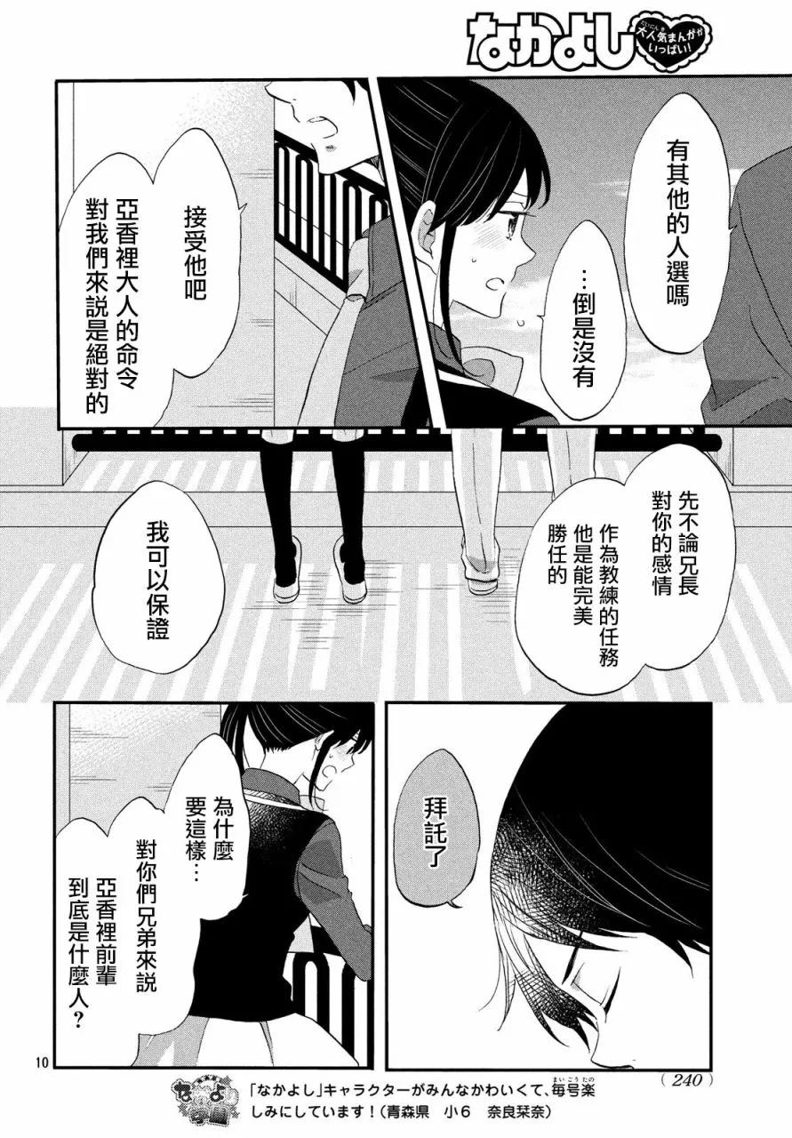 第37话 第10页