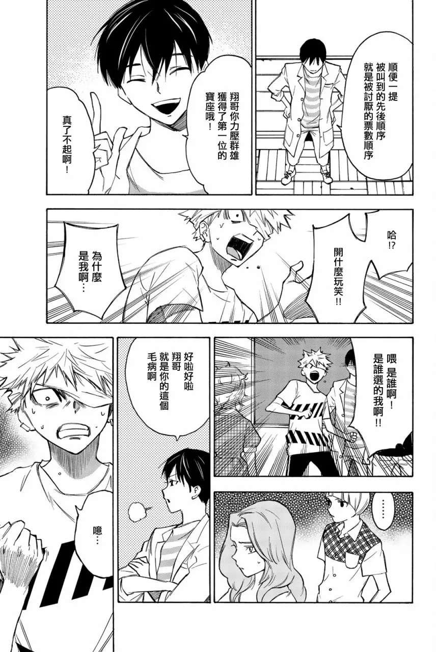 第20话 第7页