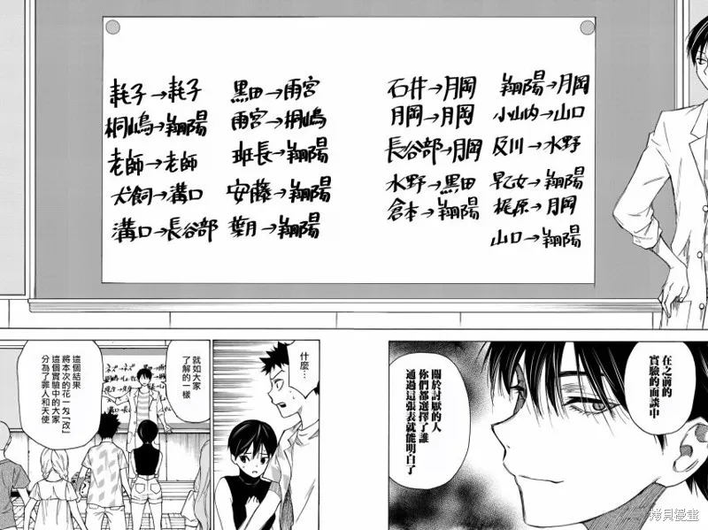 第27话 第12页