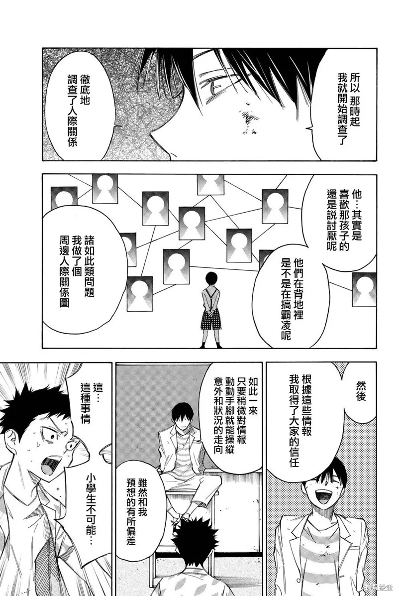 第31话 第7页