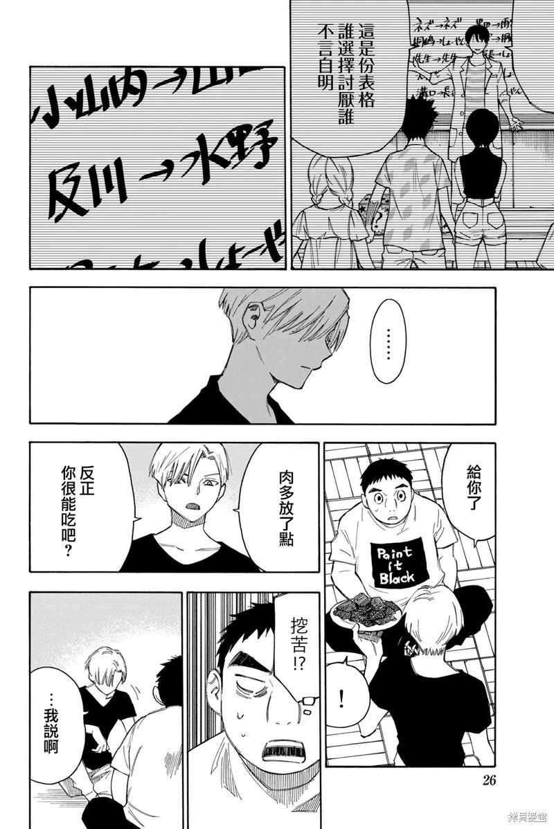 第34话 第4页