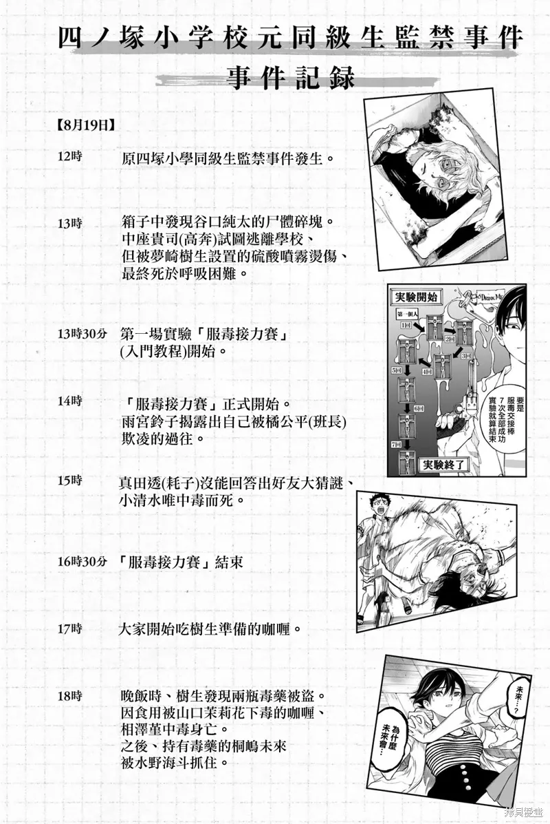 第41话 第24页