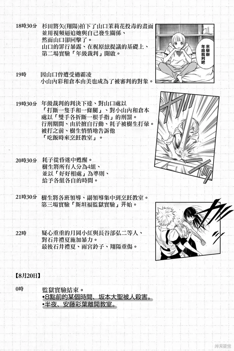 第41话 第25页