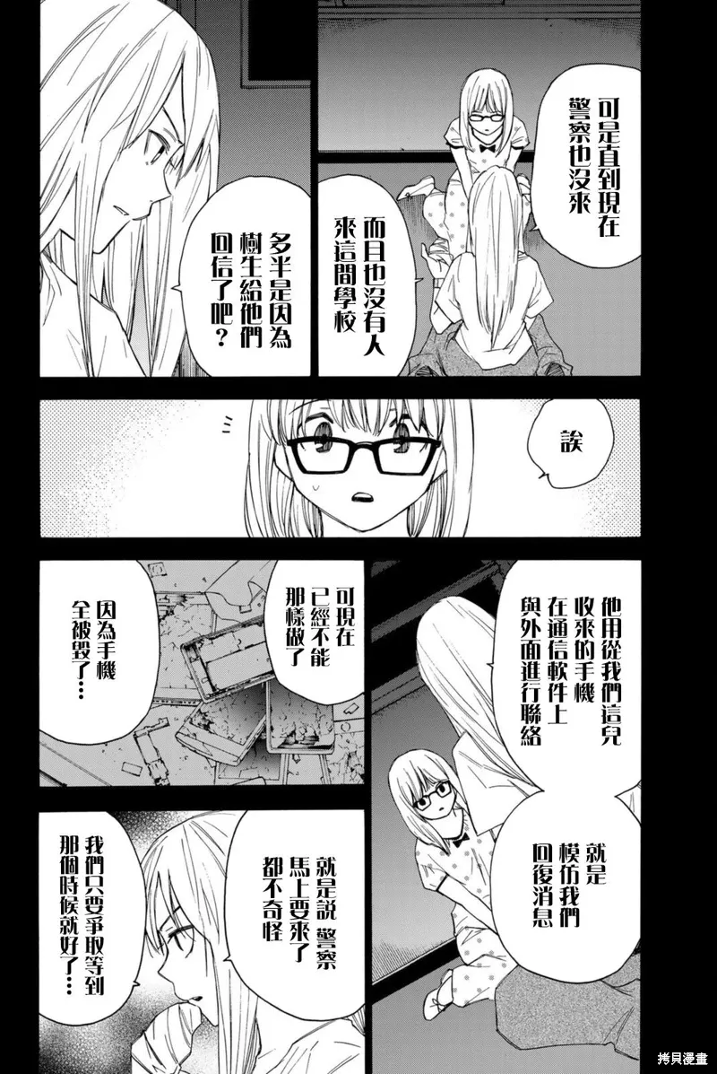 第55话 第2页