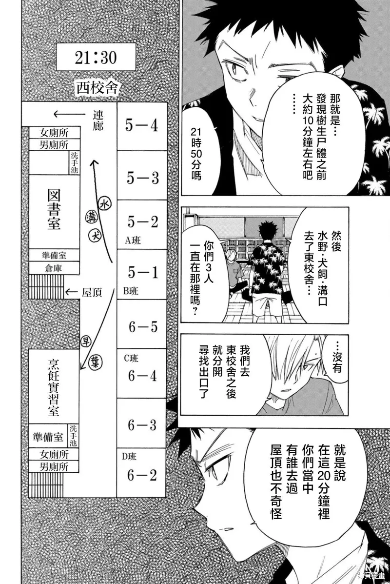 第55话 第6页