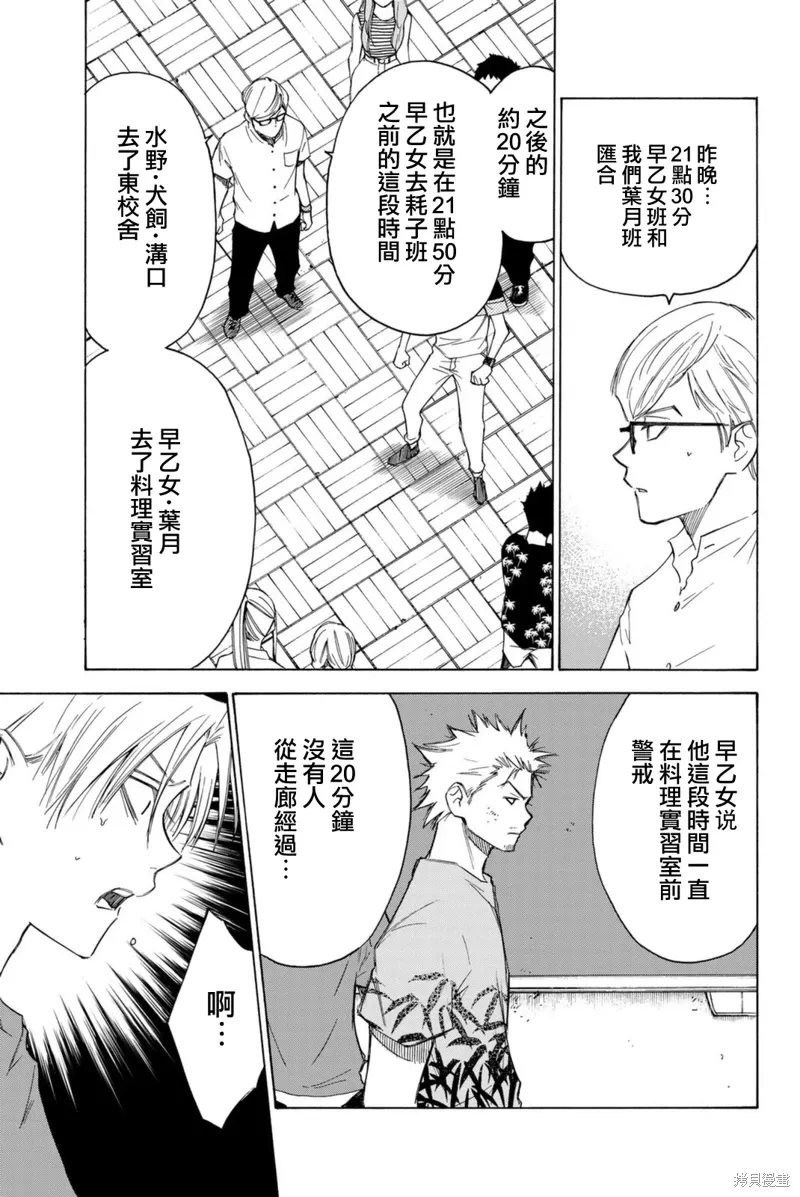 第61话 第7页
