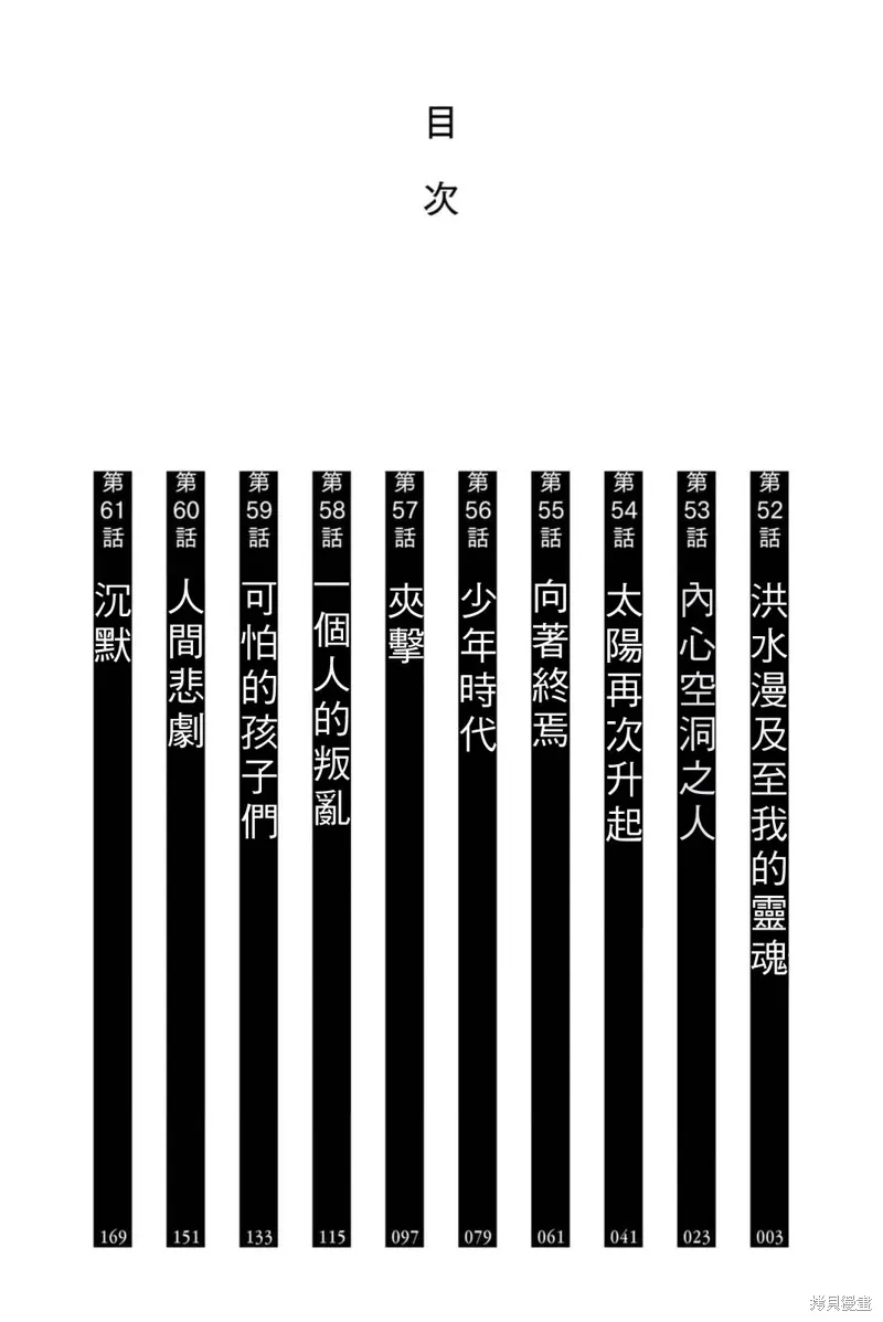 07卷附录 第3页