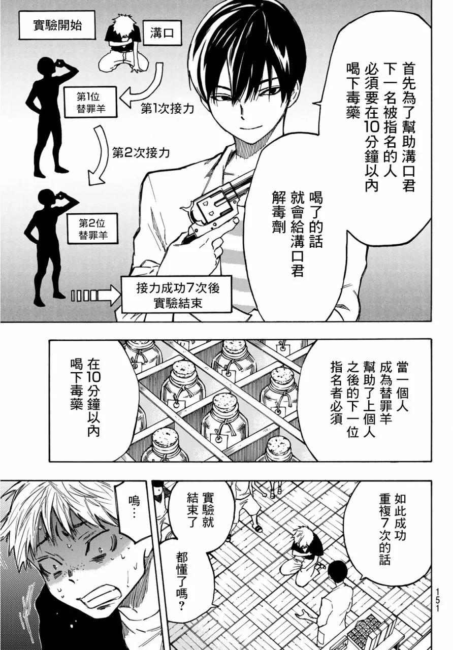 第02话 第3页
