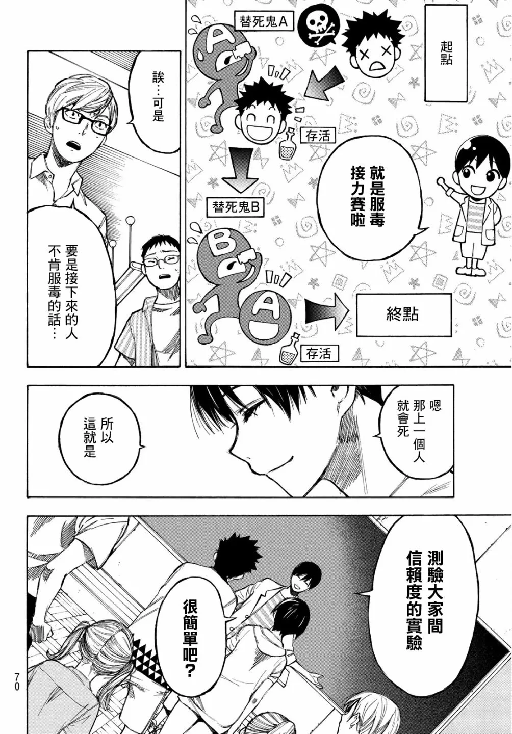 第01话 第54页