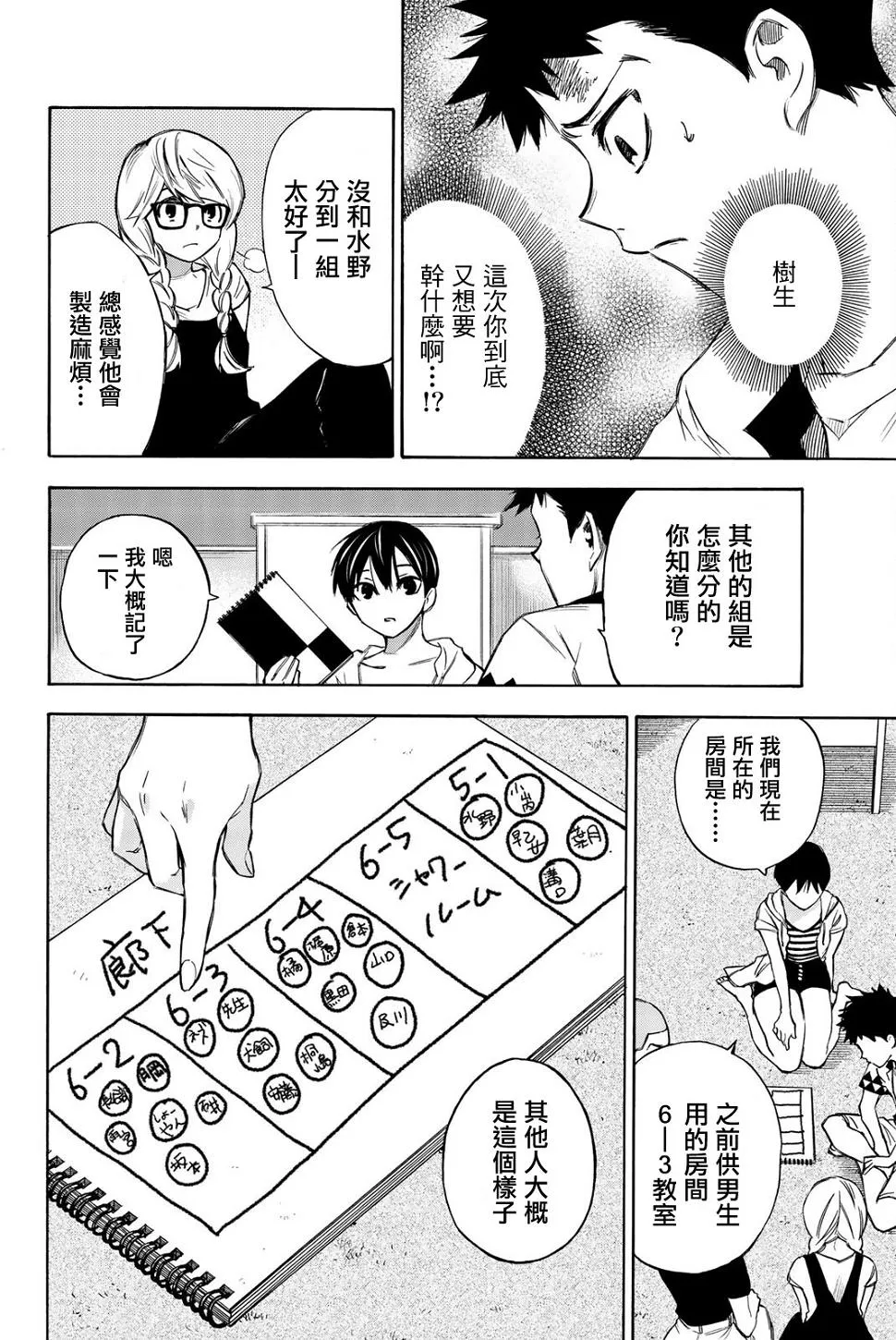 第11话 第6页