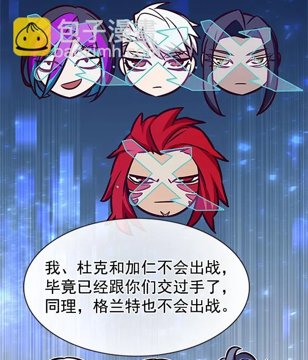 第201话 第77页