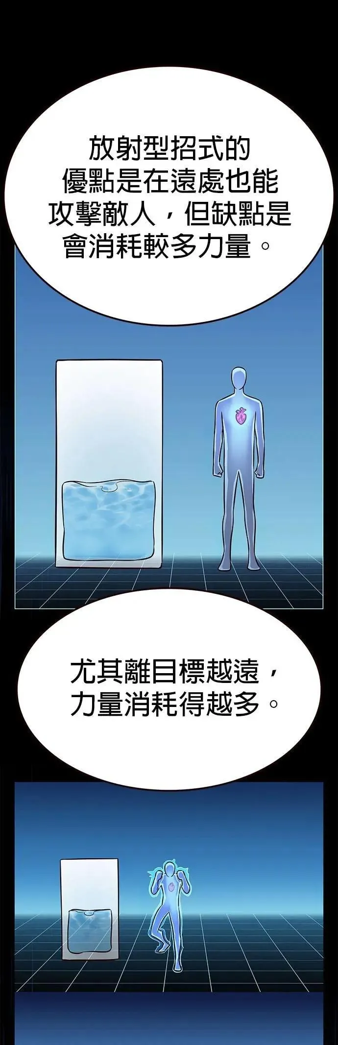 第330话 第6页