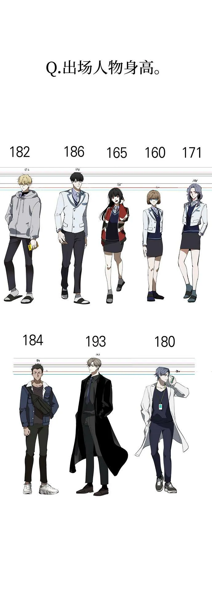 【免费】 第一季后记 第20页