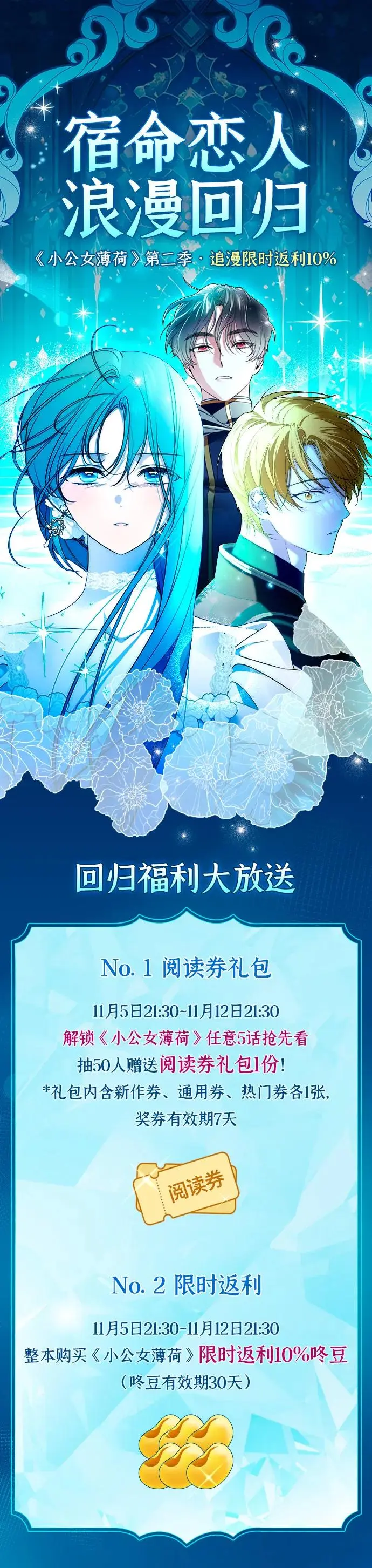 第63话 第1页