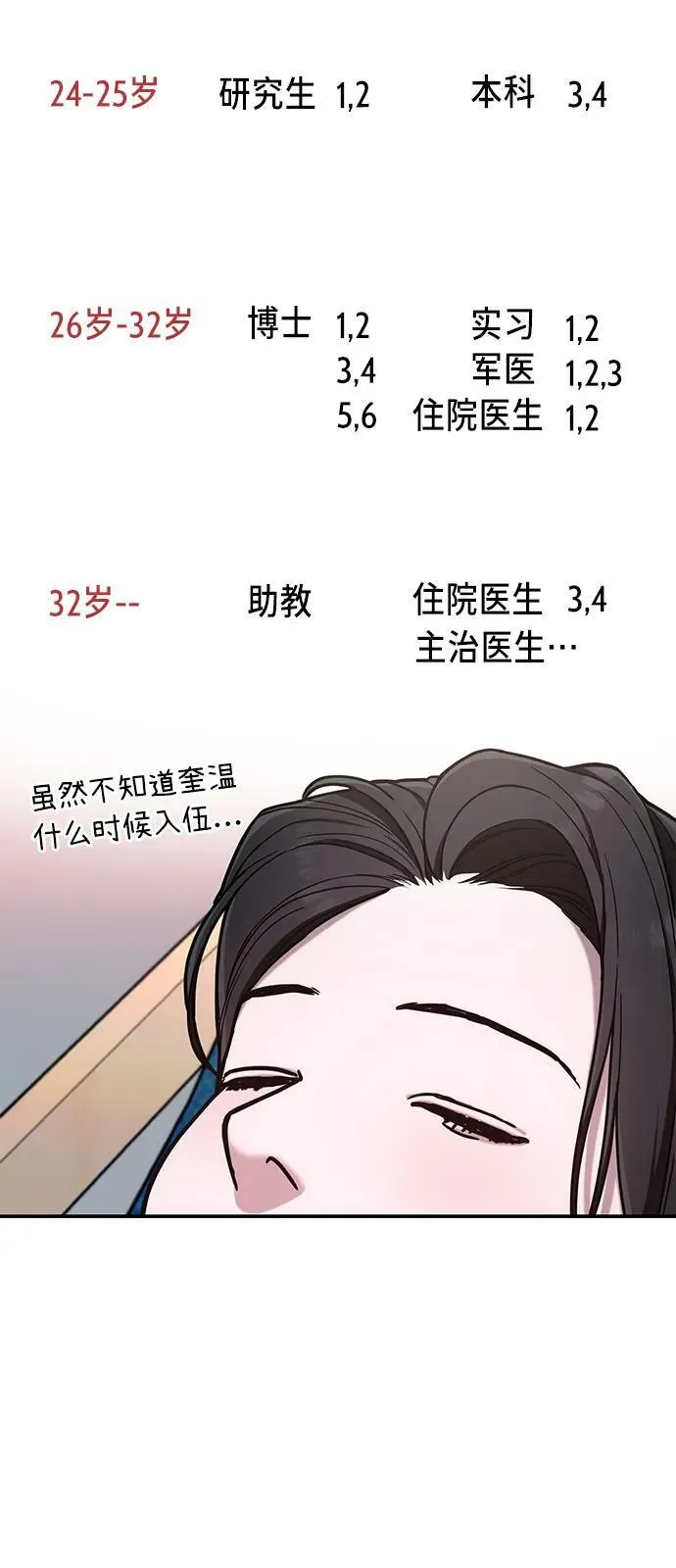 第81话 第57页
