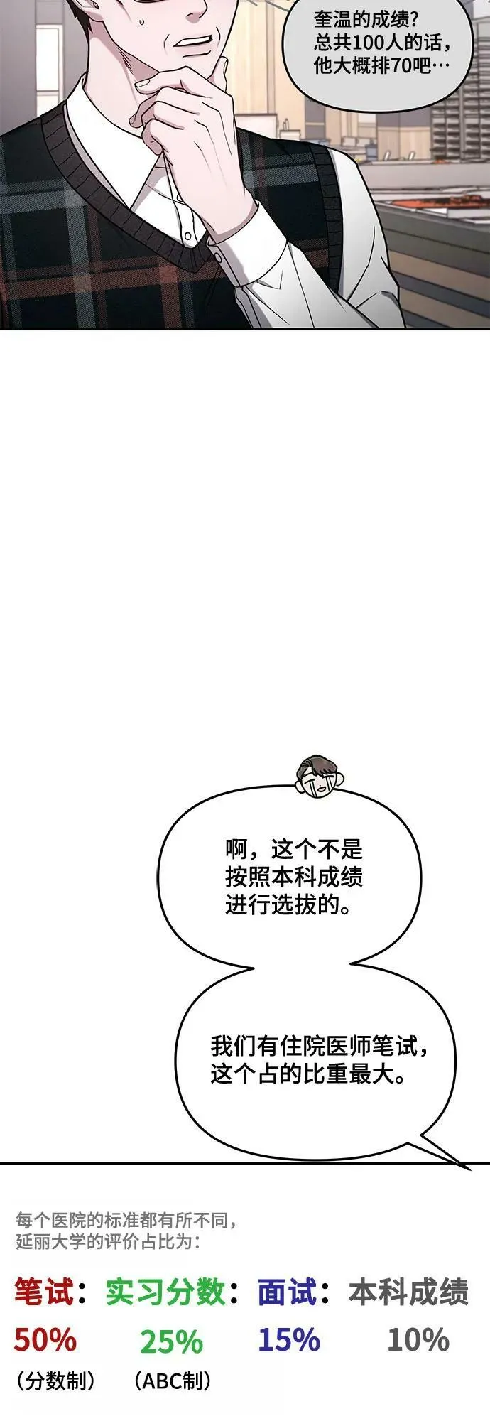 第84话 第35页