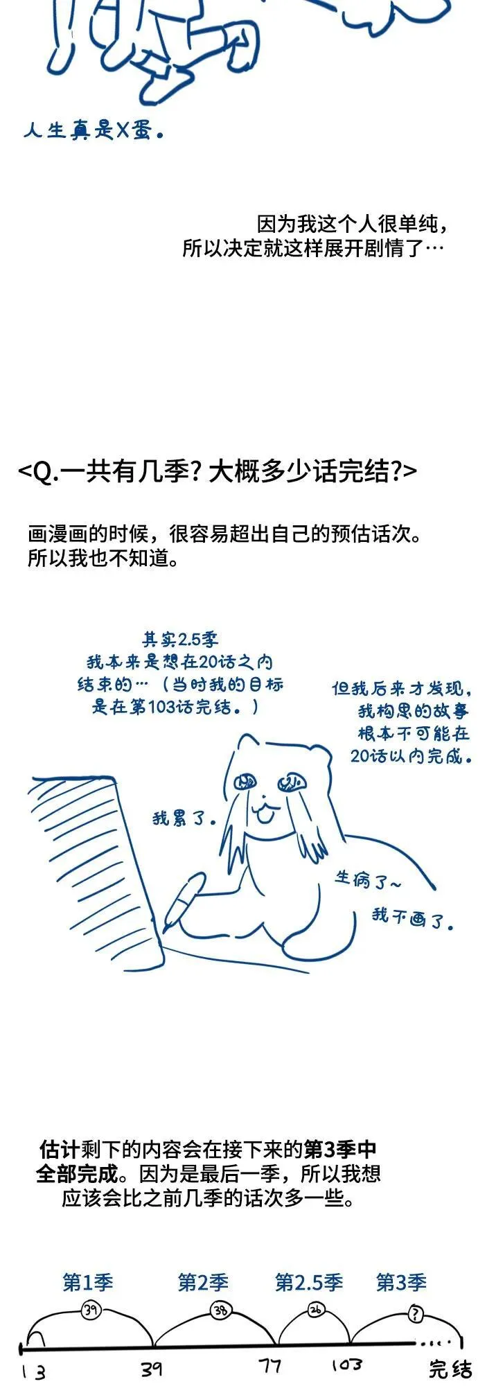 【免费】后记 第24页