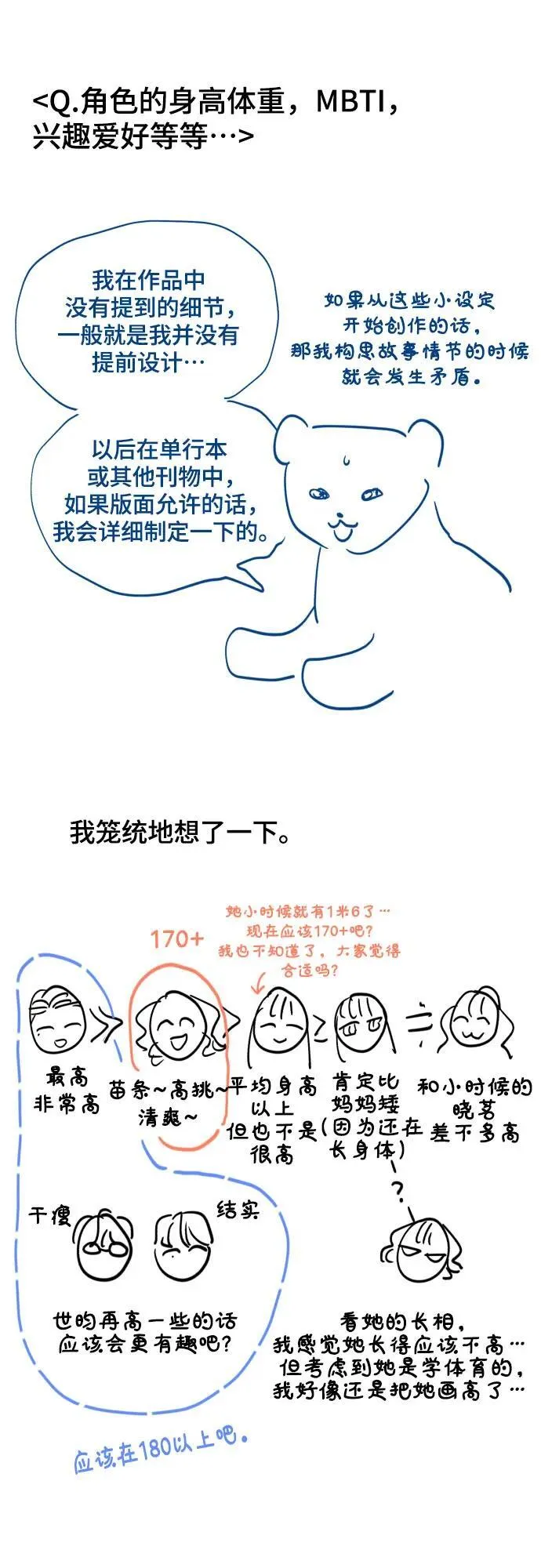 【免费】后记 第36页