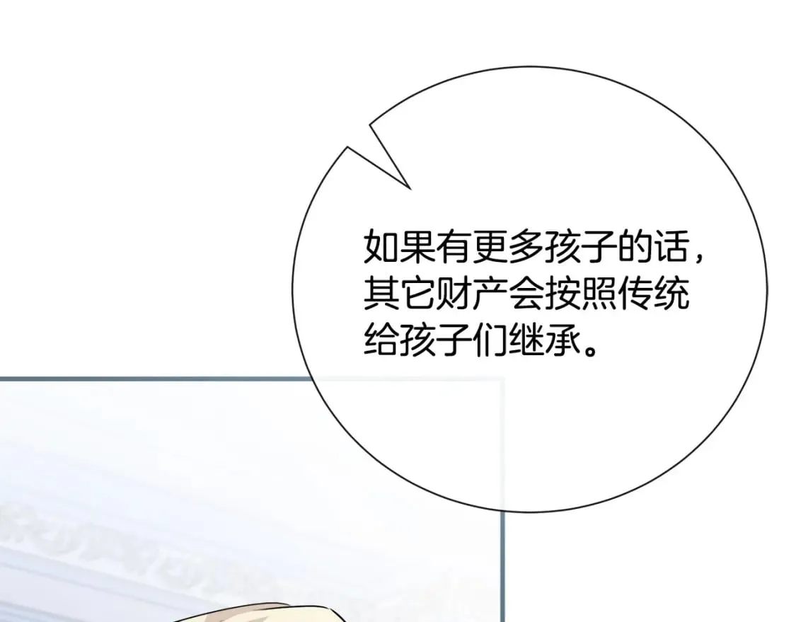 第145话 要我嫁给他？！ 第162页