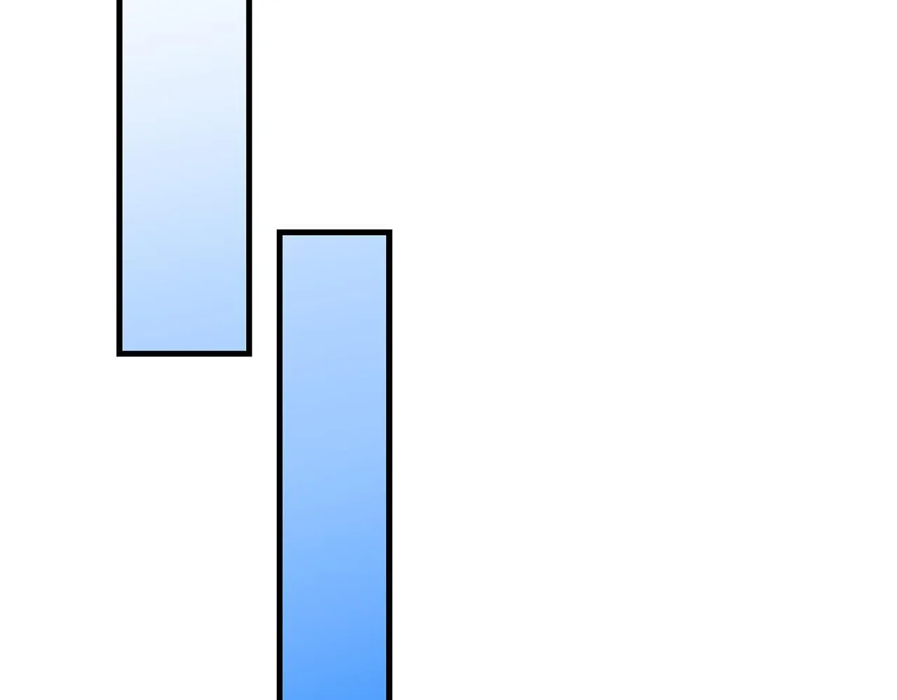 第195话 册封仪式 第126页
