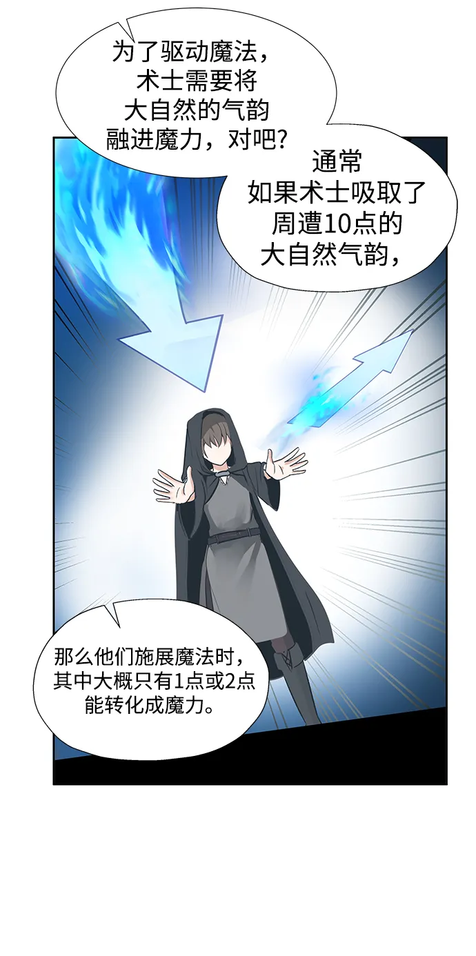 第25话 第29页