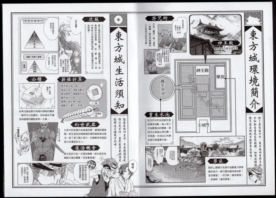 第1卷 第91页