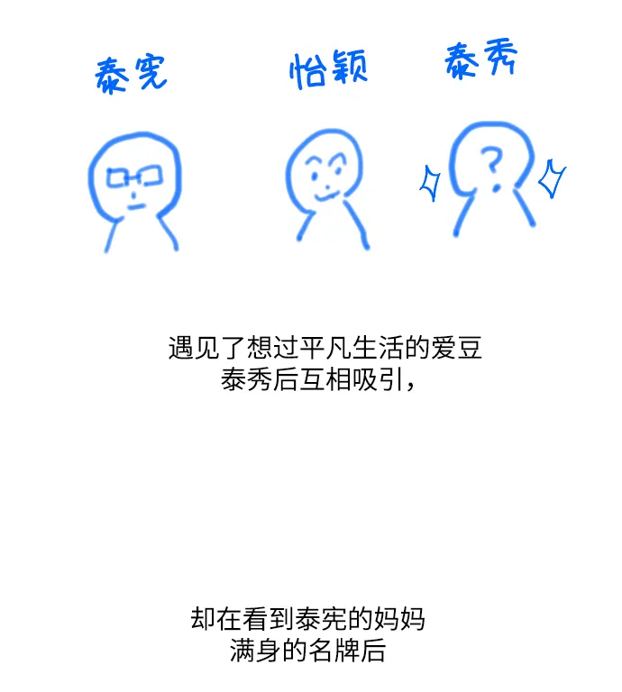 【免费】 后记 第17页