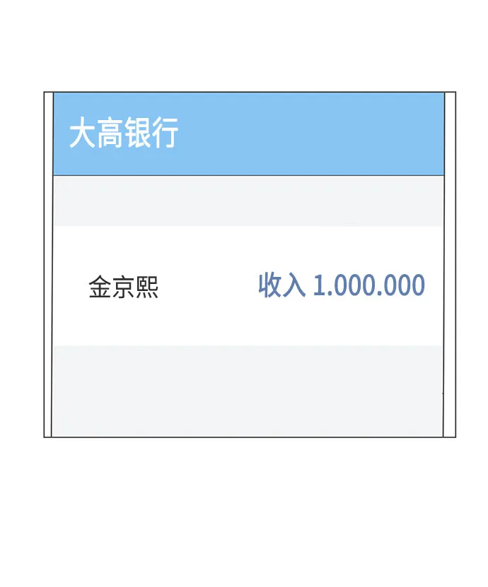 第34话 第36页