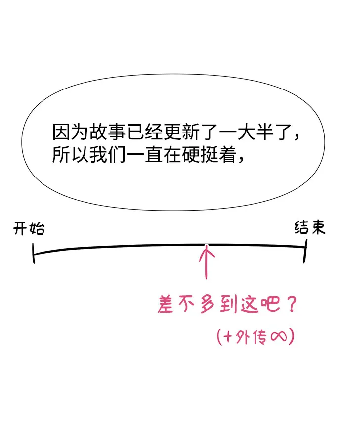 特别篇 第6页