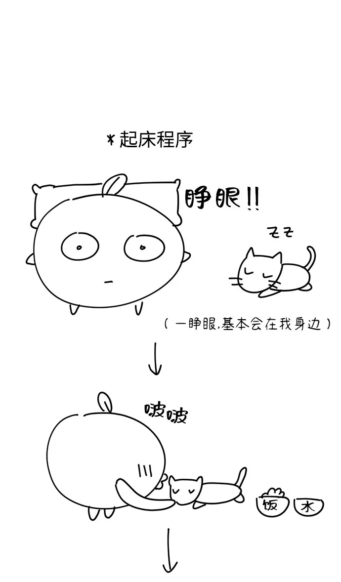 特别篇 第78页