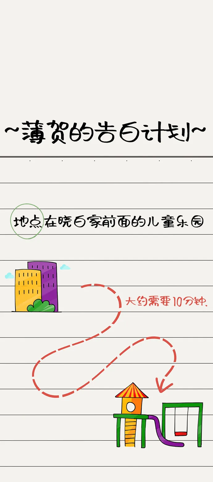 第29话 第29页