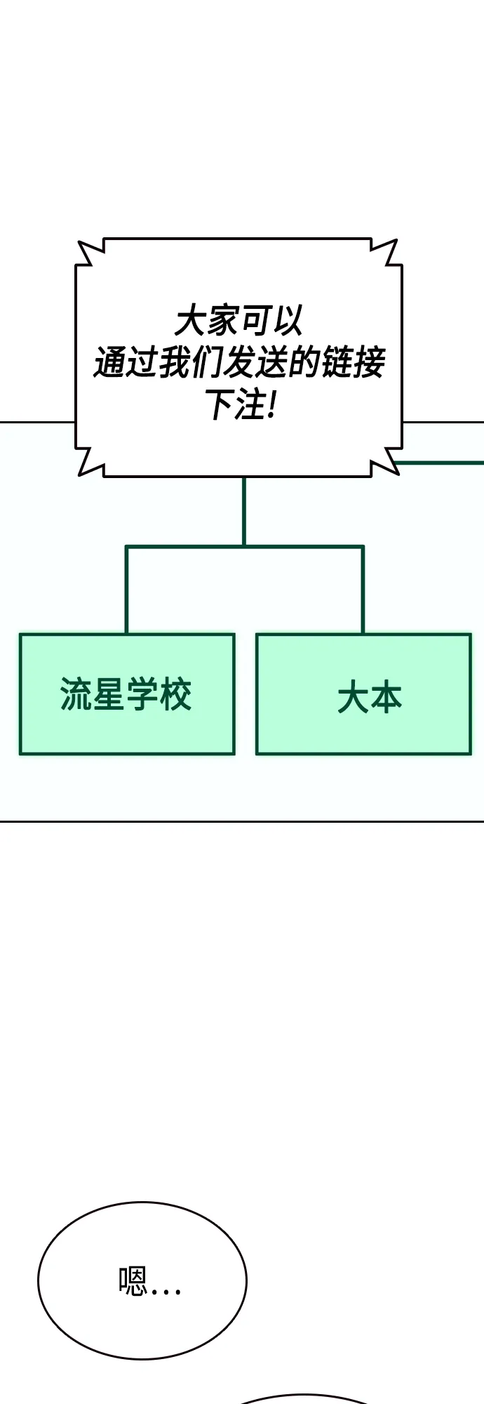 第2季 第54话 第51页