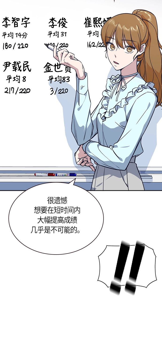 第33话 第45页