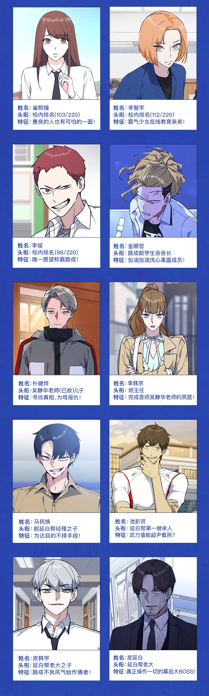 特别篇 第2页