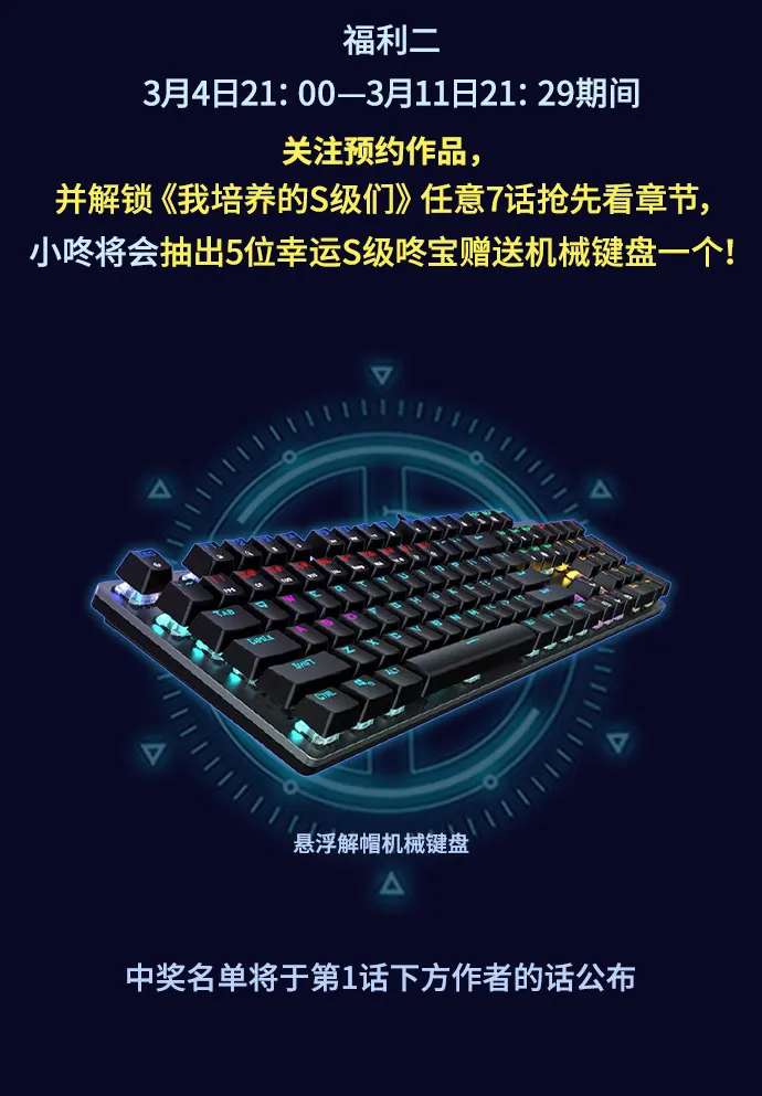 序章 第15页