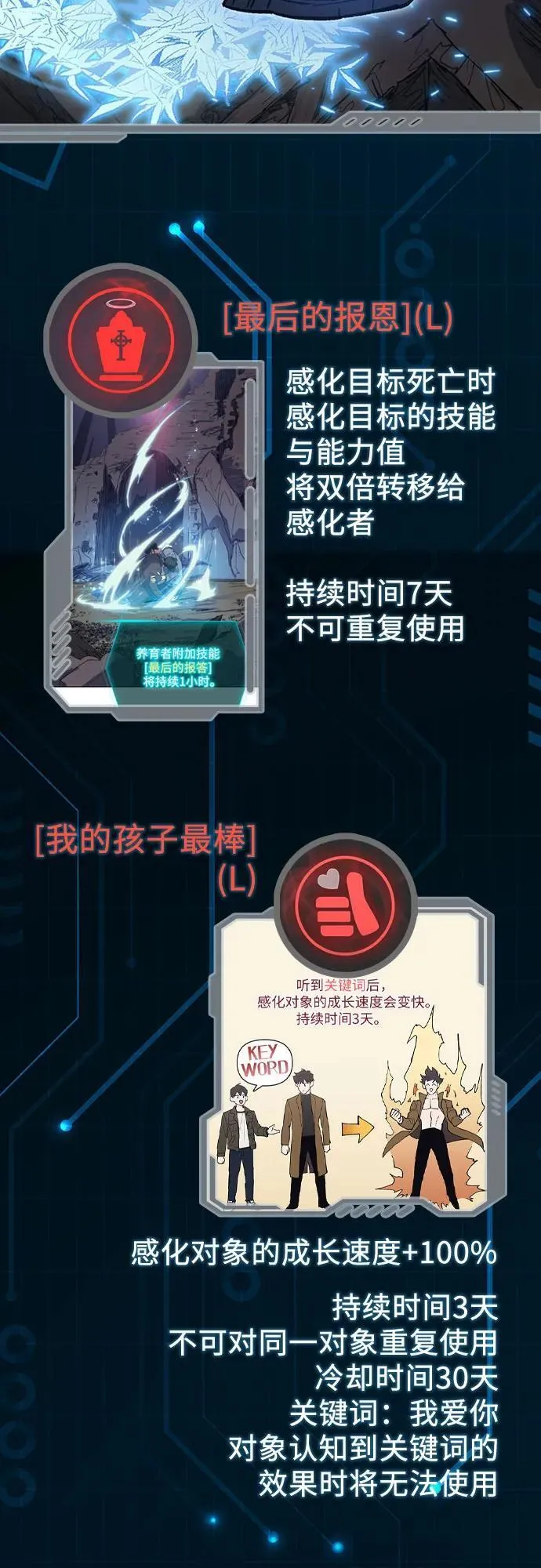 【免费】 后记1 第7页