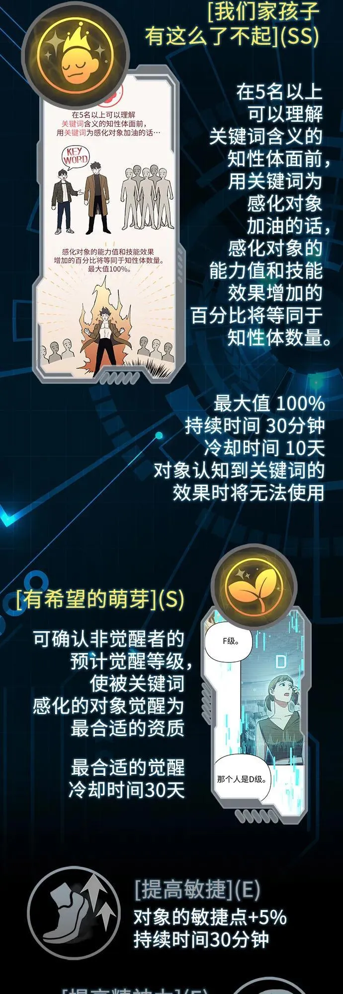 【免费】 后记1 人物技能_装备整理 第8页