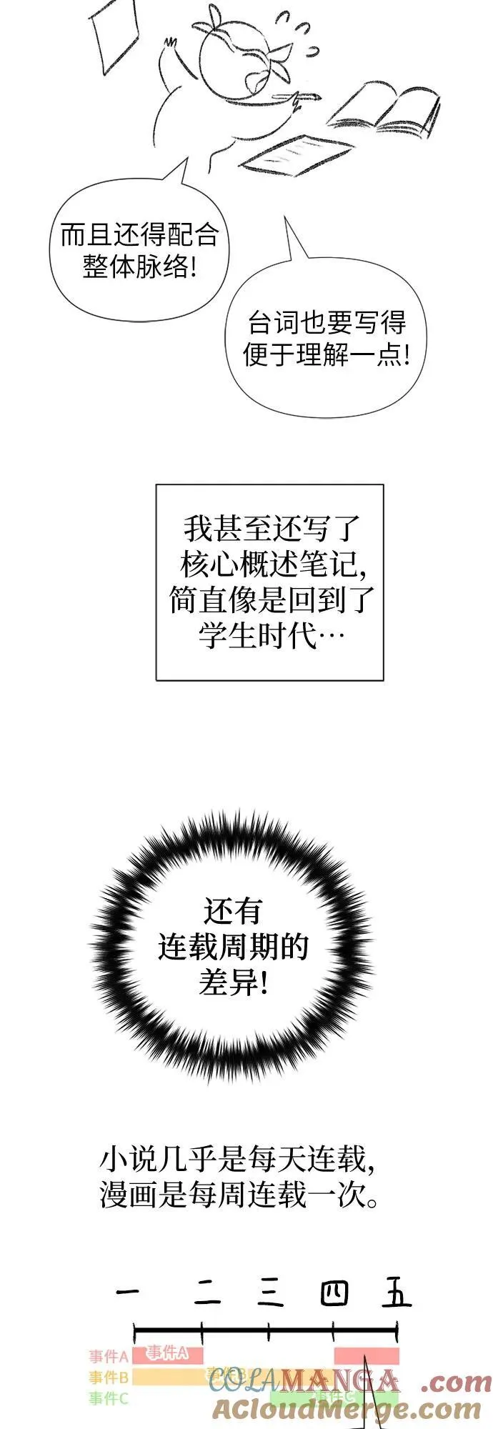 【免费】 后记2 改编PART 第19页