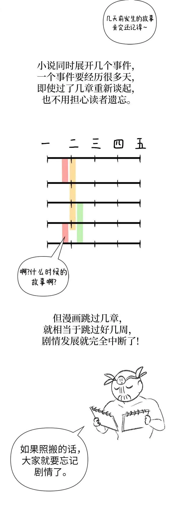 【免费】 后记2 改编PART 第20页
